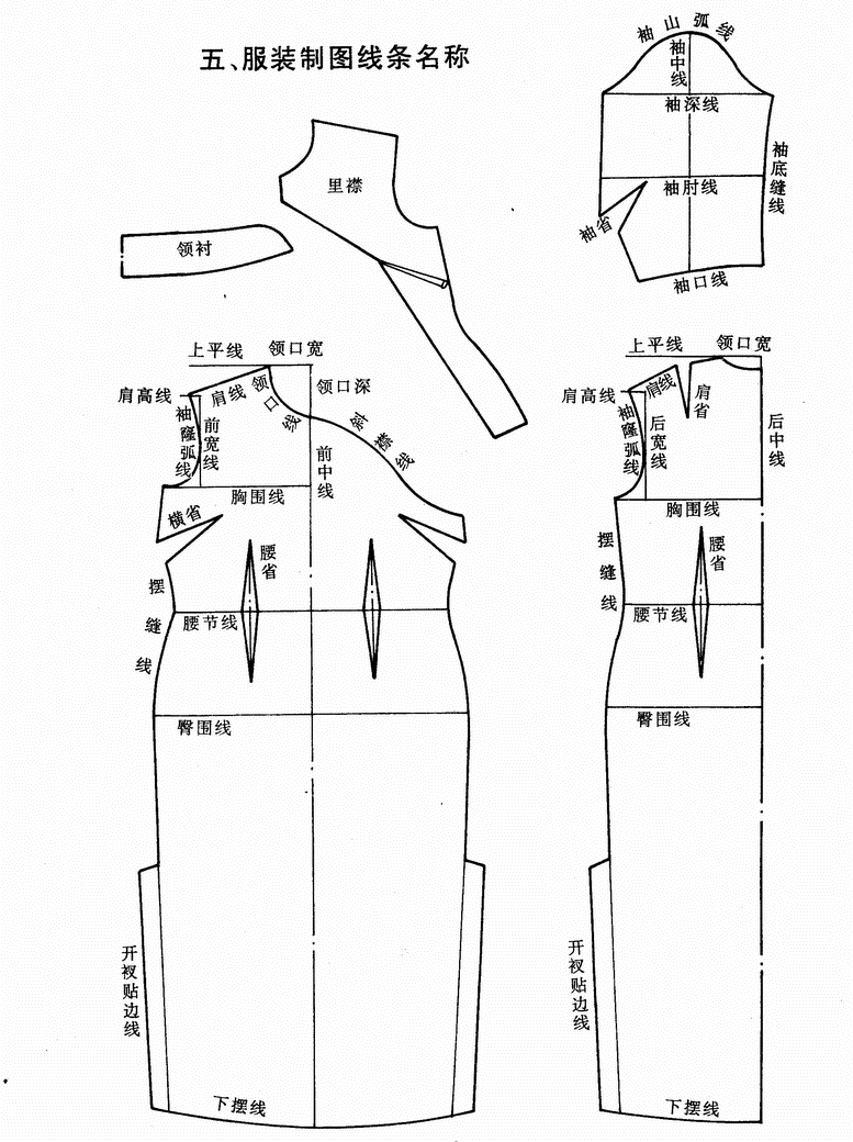 Pin on 旗 袍 裁 剪 设 计 图